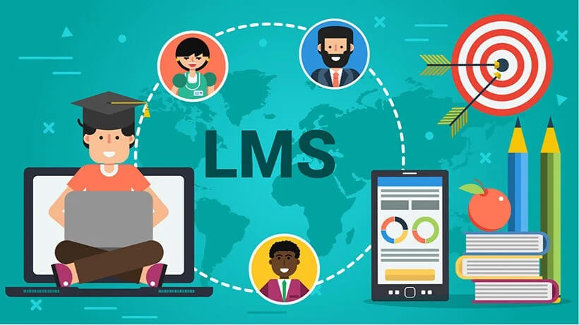 Types of Learning Management Systems
Learning Management System(LMS)